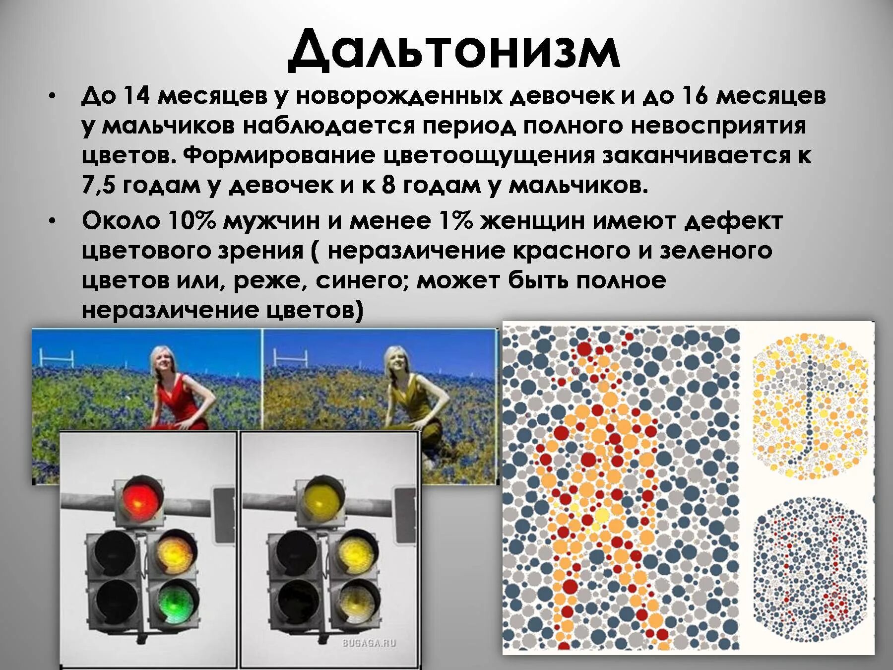 Генетическая болезнь дальтонизм. Дальтонизм и другие нарушения цветового зрения. Дейтонская дальтонизм. Приобретенный дальтонизм.