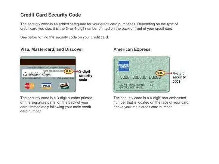 Card is being produced. Security code. security code на карте. dlp код безопасности. security code visa card.
