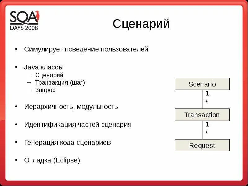 Скрипты транзакций