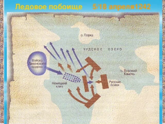 Схема ледового побоища 6 класс. Ледовое побоище карта. Ледовое побоище карта схема. Гексостратегия Ледовое побоище. Тест ледовое побоище 6 класс