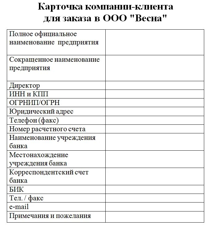 Карта партнера ооо. Бланк карточка предприятия ИП образец заполнения. Карточка клиента образец для ИП бланк. Образец заполнения карточки предприятия ИП. Карточка предпринимателя ИП образец.