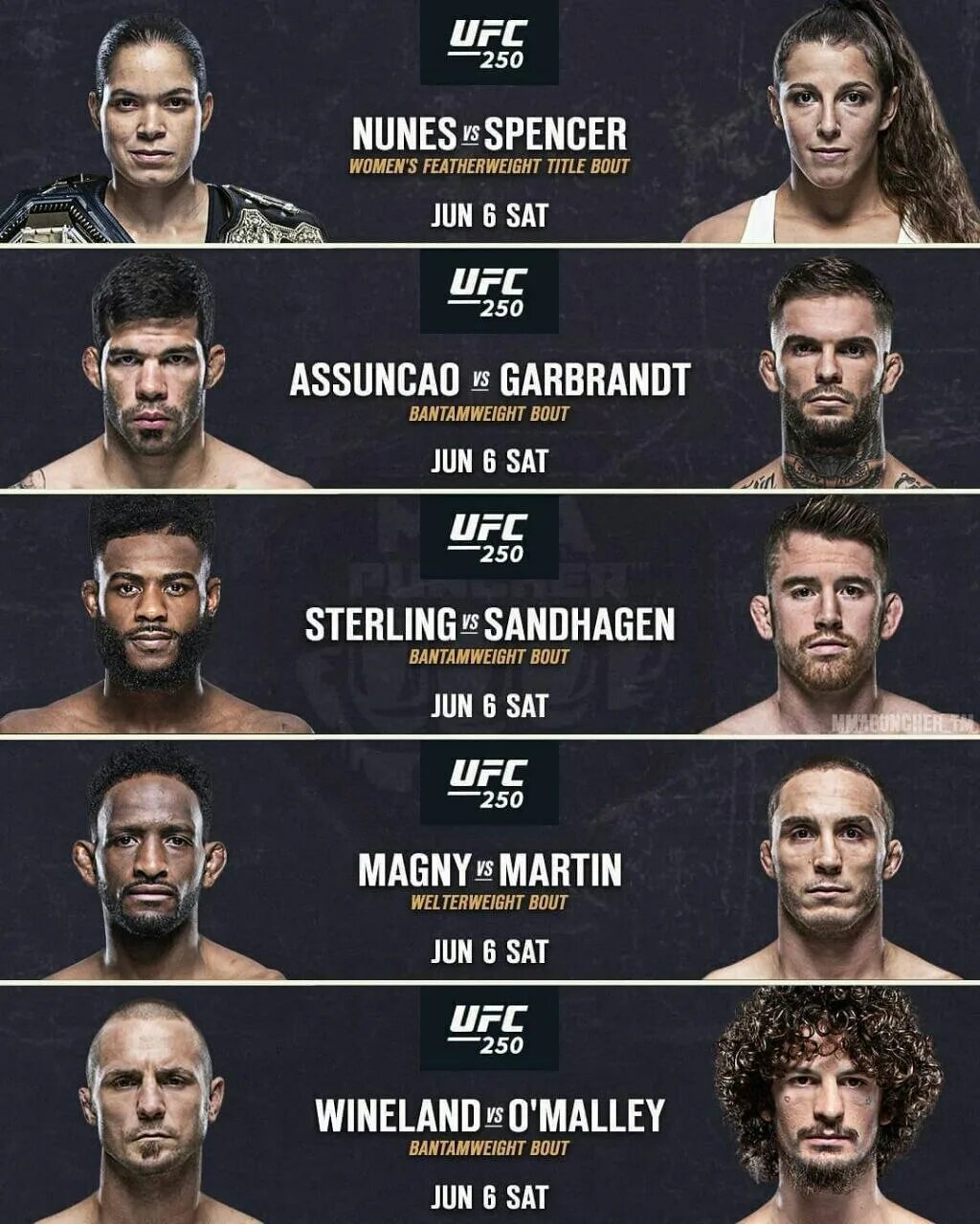 Юфс 26 октября время. Юфс 250 кард. ufc 288 полный кард. главный кард ufc 262. ufc 282 кард.