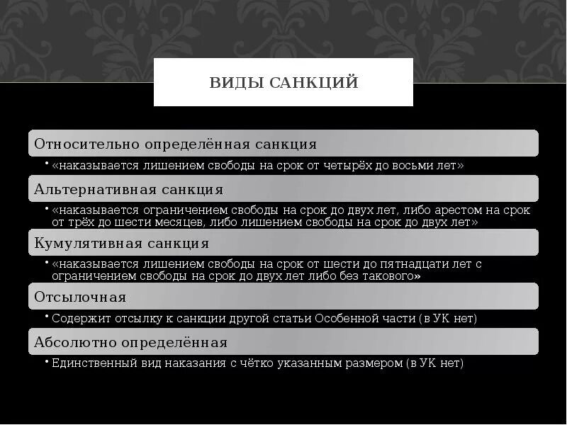 Виды санкций в УК РФ. Виды санкций в уголовном праве. Виды санкций кумулятивная. Виды санкций статьи это.