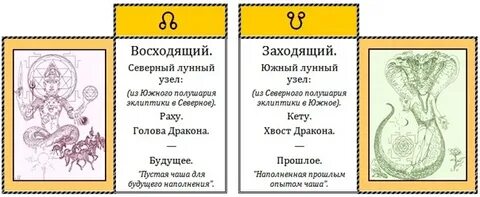 Восходящий узел