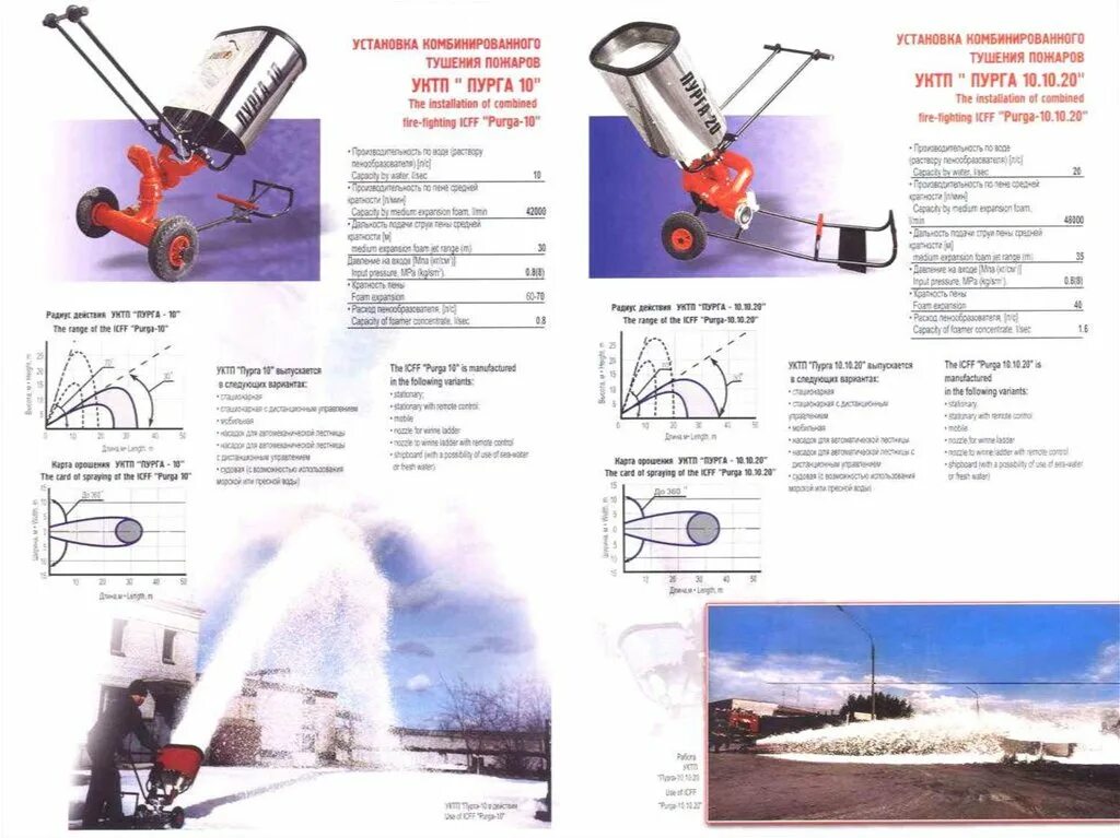 Установка комбинированного тушения пожаров УКТП «Пурга. Пурга 60 технические характеристики. Установка комбинированного тушения пожара Пурга 10. Ствол воздушно-пенный УКТП "Пурга - 7". Характеристика пурги