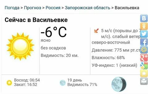 Погода ясные поляны курганская область