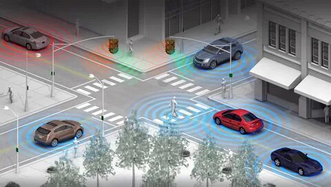 Автомобильная инфраструктура