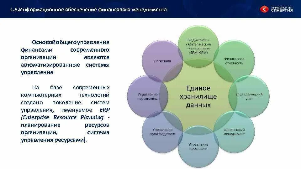 Управление финансами информационное обеспечение. Информационное обеспечение финансового менеджмента. информационная база обеспечения деятельности финансового менеджера..