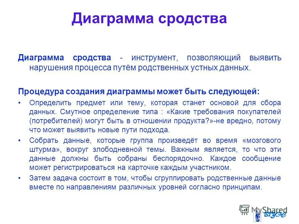 Который будет собран с данного. Диаграмма сродства. Диаграмма сродства в управлении качеством. Метод построения диаграммы сродства применяется. Диаграмма сродства пример.