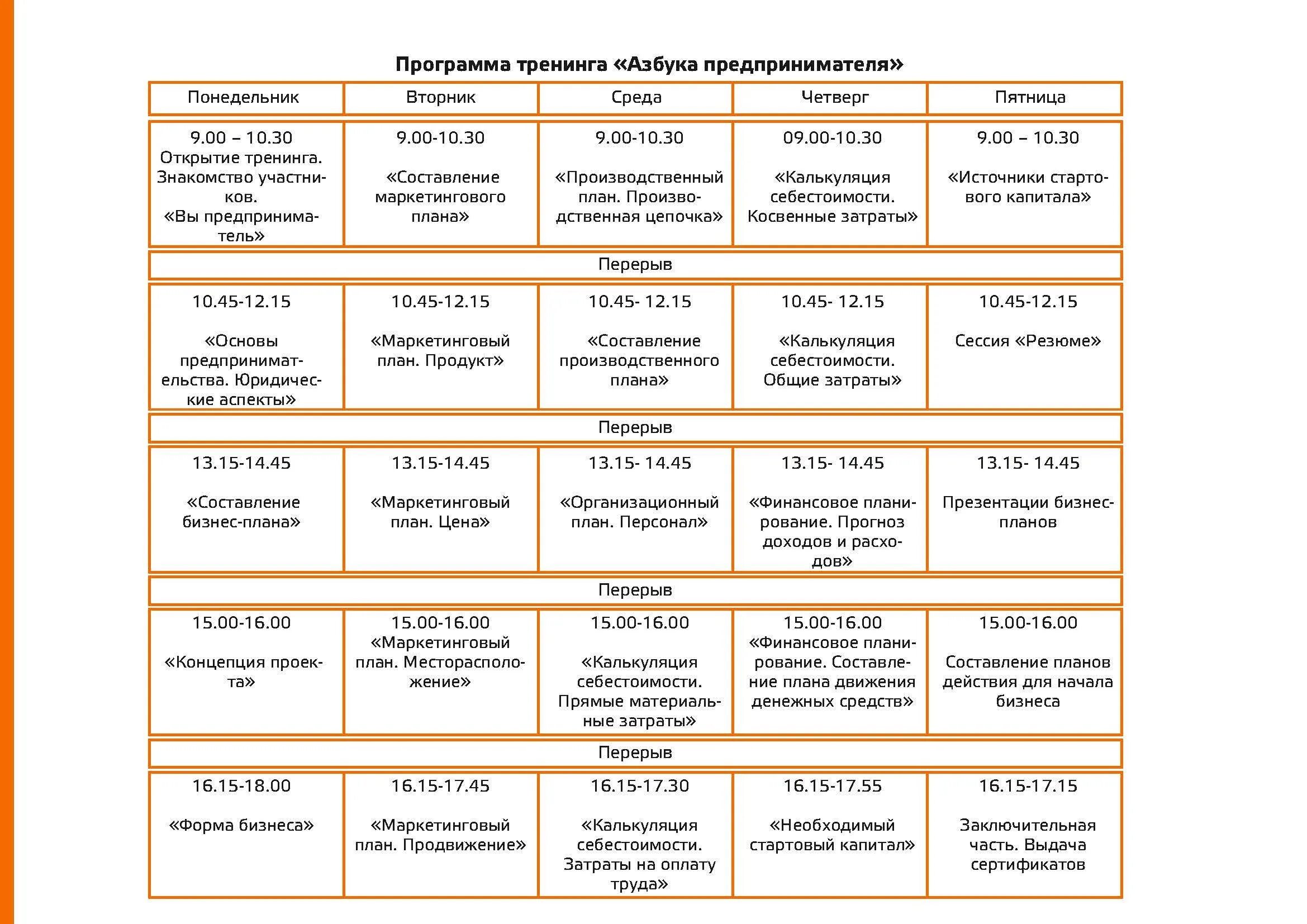 Программа тренинговых занятий. Программа тренинга. программа тренинга пример. план тренинга пример. программа тренинга по психологии.