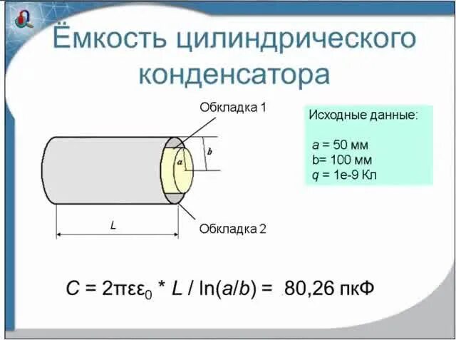 Цилиндрический конденсатор формула. Напряженность цилиндрического конденсатора вывод. Емкость плоского сферического и цилиндрического конденсаторов. Емкость круглого конденсатора. Емкость круглого конденсатора.