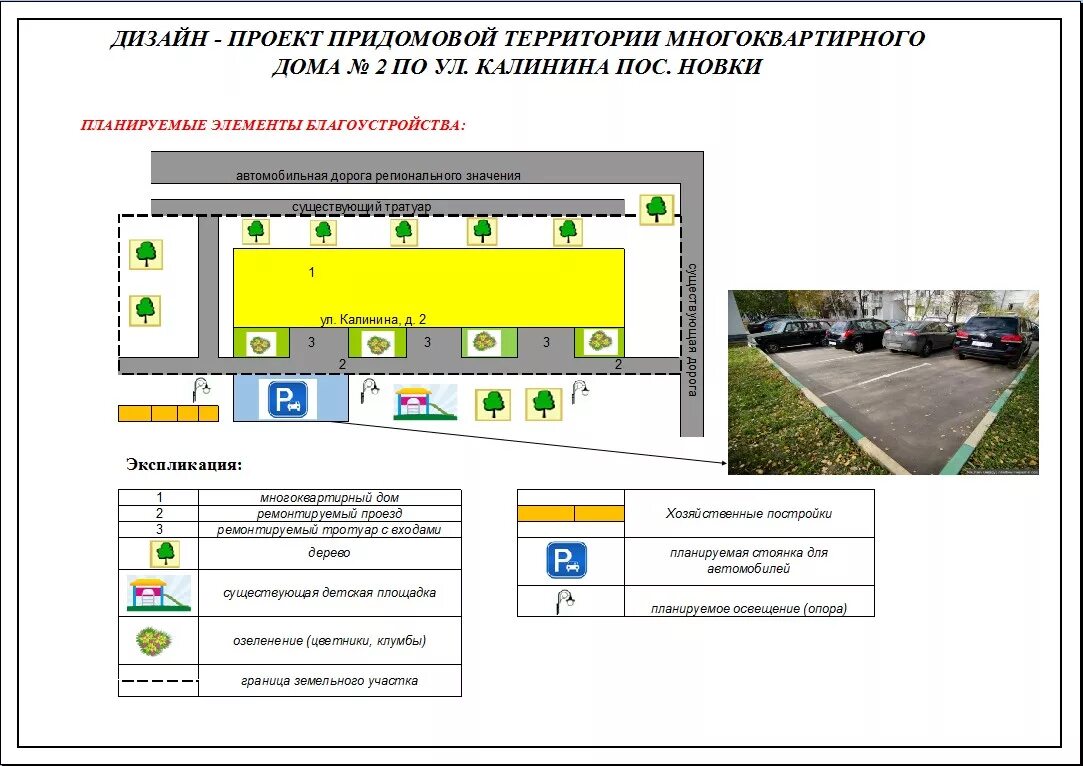Придомовая территория дома нормативы