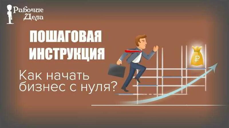 Как организовать бизнес с нуля. Как начать строить бизнес с нуля. Пошаговое построение бизнеса. Открытие успешного бизнеса. Начать бизнес с нуля.