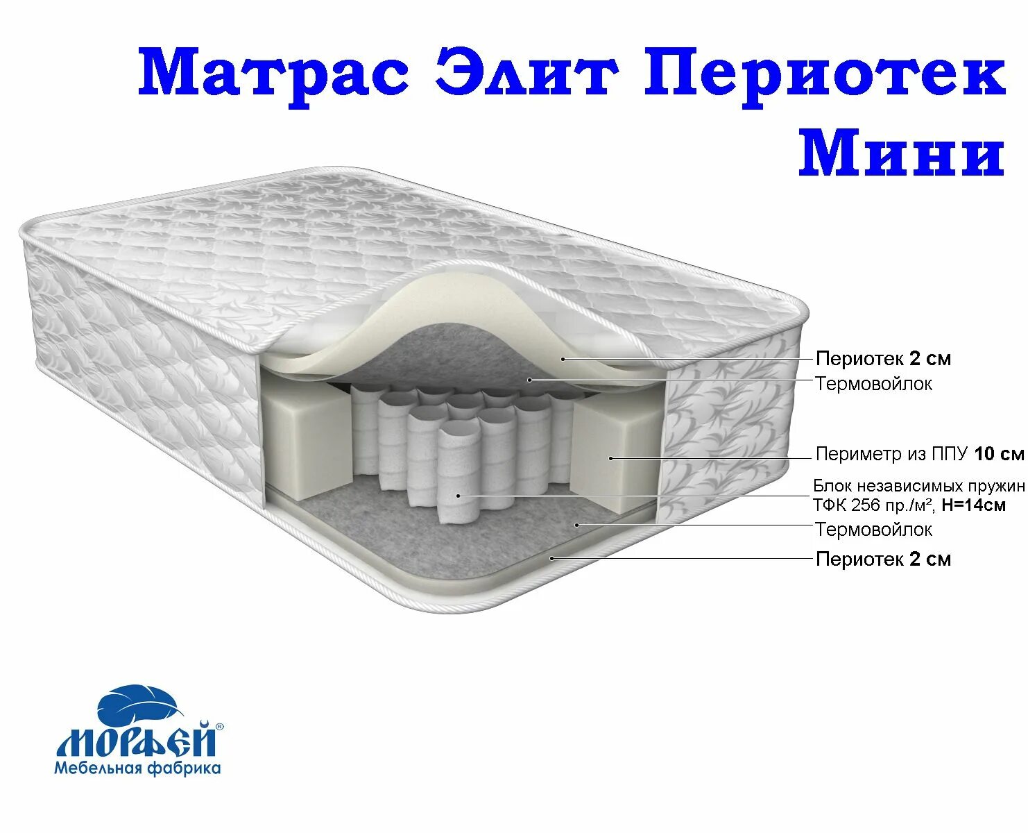 Морфей матрасы пермь. Матрас морфей 80 на 190. Матрас морфей элит эконом 3. Матрас царство морфея. Ткань периотек.