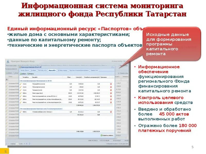 Информация для отслеживания в фонд. Мониторинг использования жилищного фонда. Цели мониторинга жилого фонда. Технические характеристики жилого фонда. Капитальный ремонт жилищного фонда в Республике Татарстан.