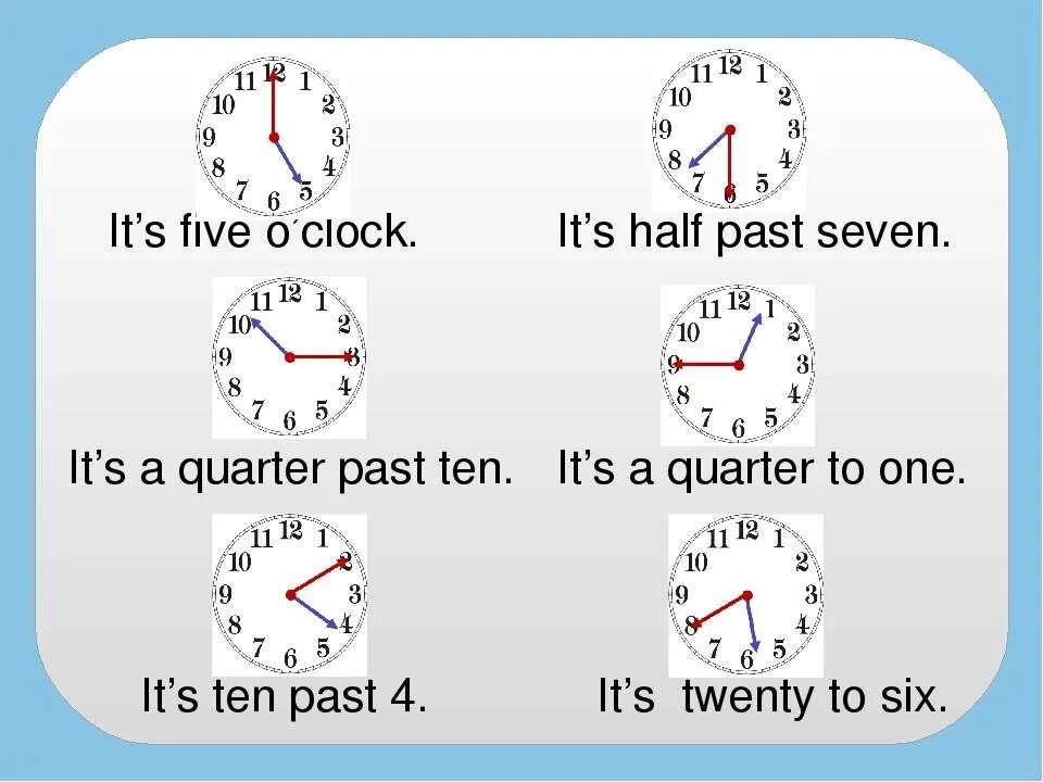 It s time o clock. Времена в английском. Часы на английском. Часы в английском языке. Time в английском языке.