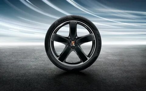R wheel