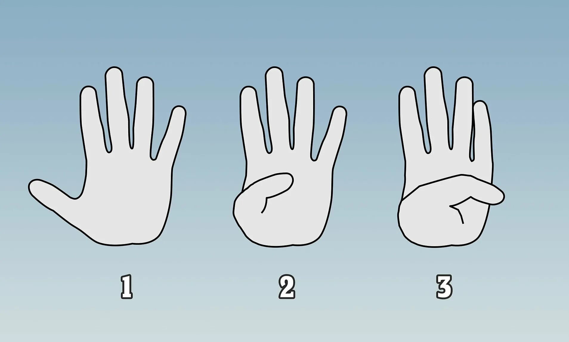 Тест большого пальца. Тест на пальцах. Тест пальцев рук. Аневризма тест ладонь палец.