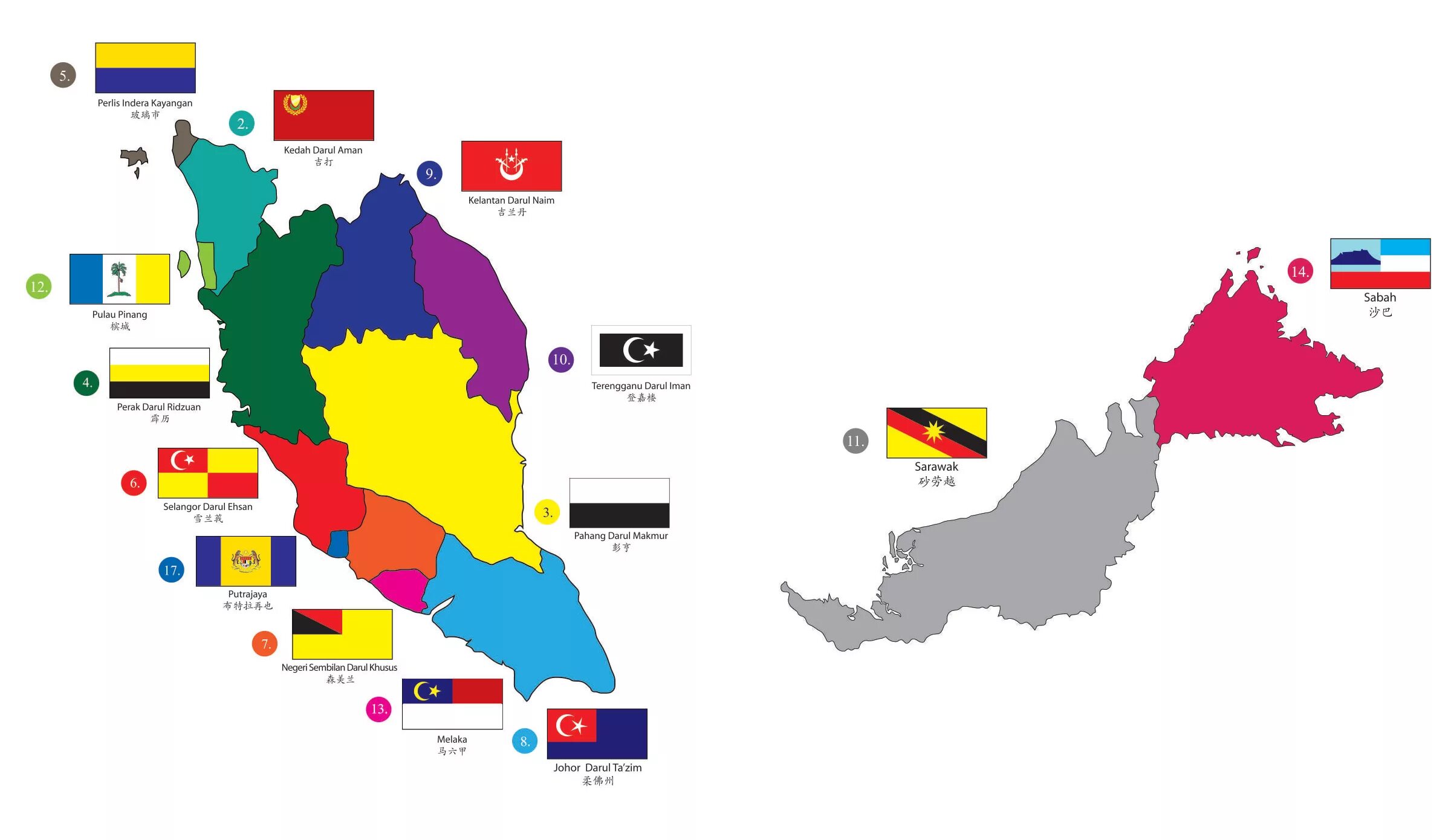 Штаты малайзии. Малайзия карта административное деление. Административно-территориальное деление Малайзии. Административное деление Малайзии. Штаты Малайзии на карте.