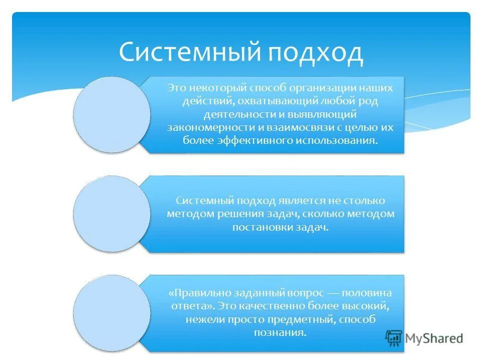 Целью системного подхода является. Идеи системного подхода. Сущность системного подхода заключается в. Понятие и сущность системного подхода. Системный подход кратко.