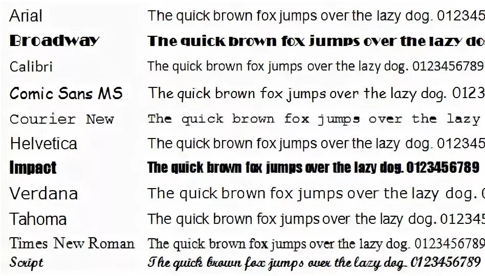 Font family names. Font Family CSS. Font Family html. Font-Family html шрифты. Шрифты CSS.