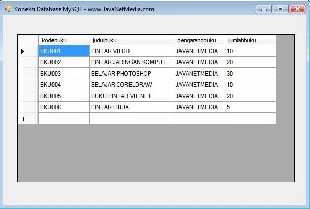 Вывести данные mysql php. База данных mysql. характеристики базы данных. база данных php. хранение картинок в базе данных mysql.
