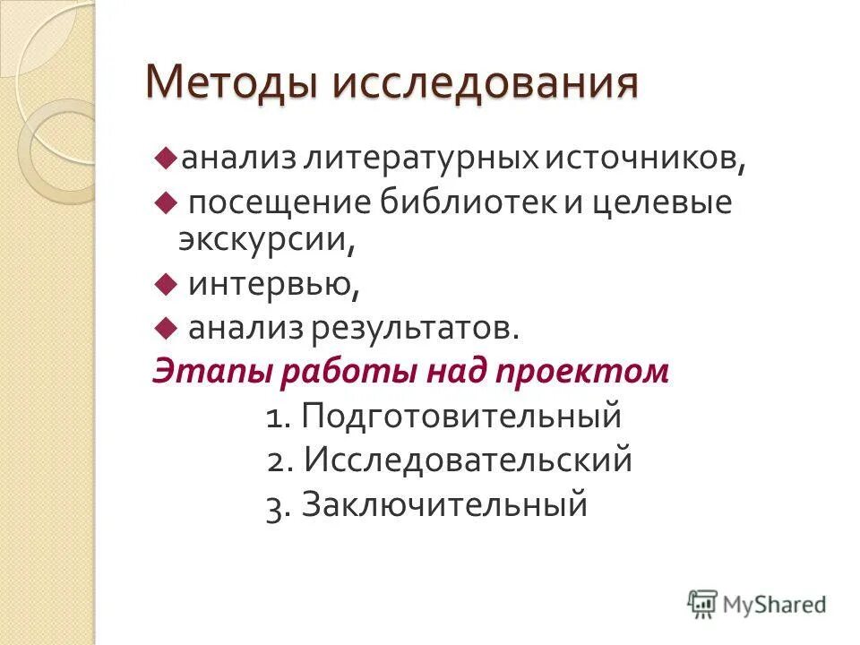 Методы используемые в работе над проектом - Basanova.ru