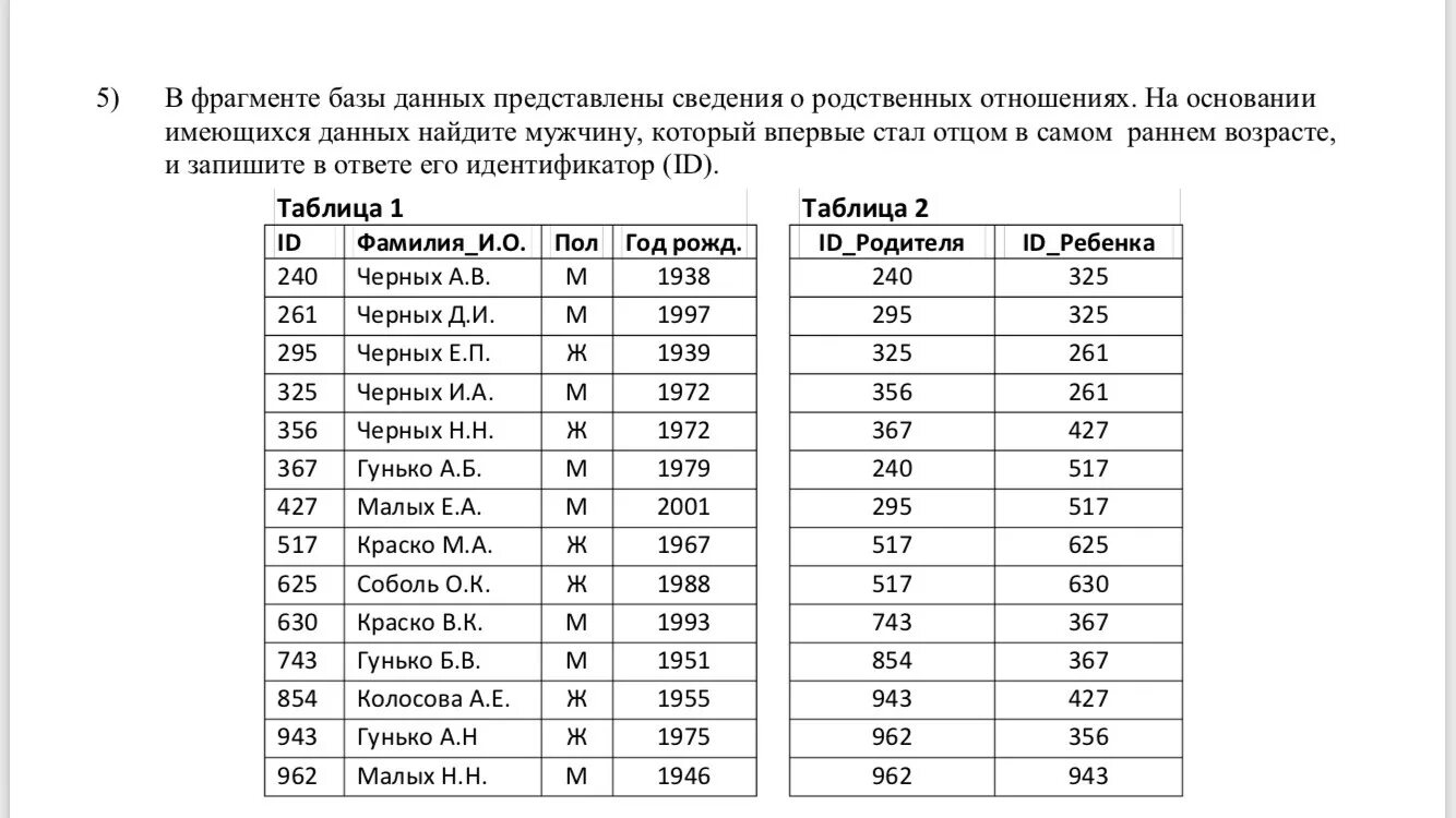 На основании представленных данных рассчитать. Фрагмент базы данных. В фрагменте базы данных представлены сведения. В фрагменте базы данных представлены сведения о родственных. В фрагменте базы данных представлены сведения родственных отношений.