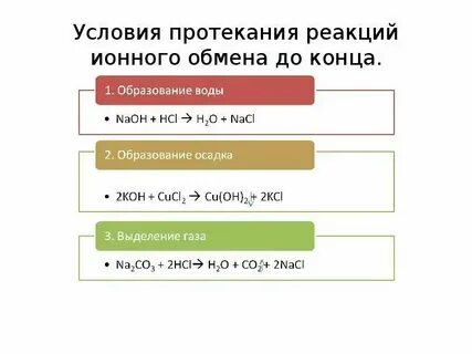 В растворе протекает реакция a b c