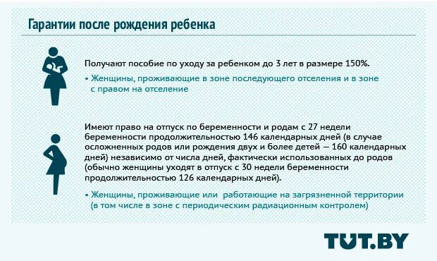 Пенсия живущим в чернобыльской зоне. Дети Чернобыля льготы. Чернобыльская зона льготы для проживающих детей. Льготная пенсия для Чернобыльской зоны. Льготы детям и внукам чернобыльцев.