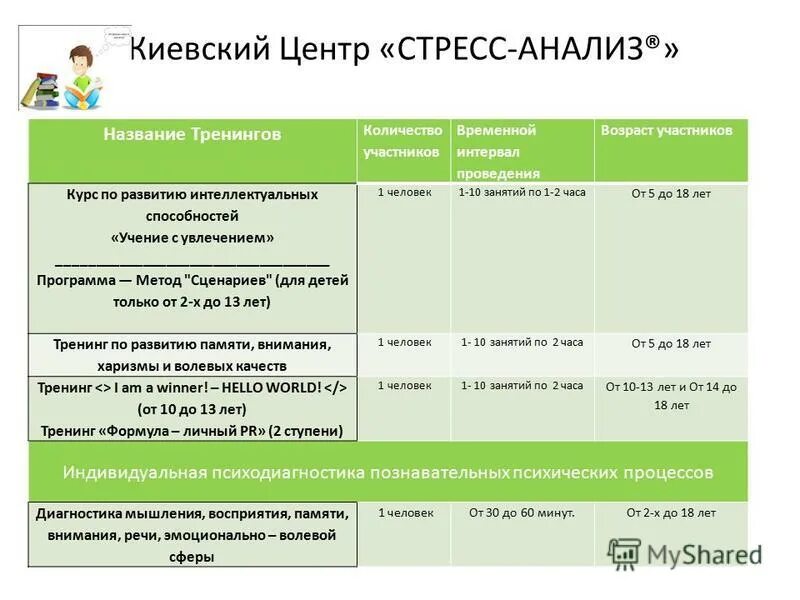 хронический стресс. стресс реализующая система. гипоталамо-гипофизарная система и стресс. физиологические причины стресса. основные системы участвующие в реакции на стресс.