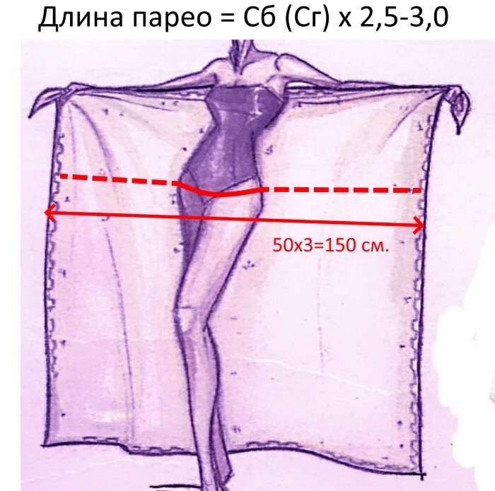Как шьется так и носится