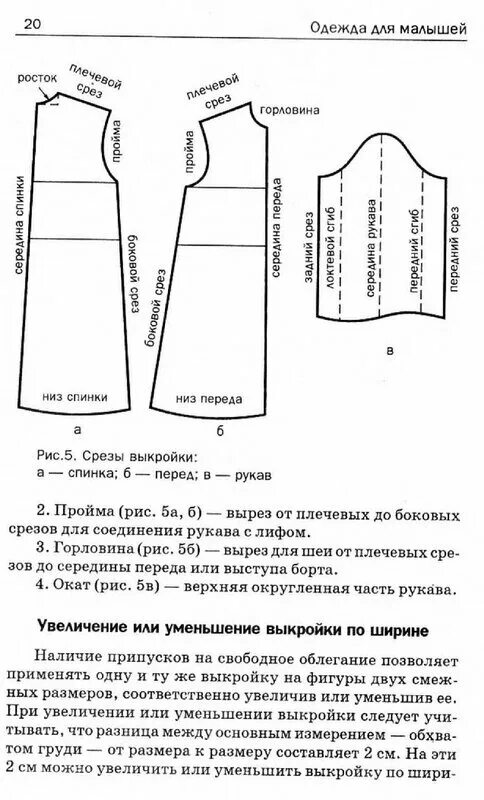 Название срезов брюк. Детали кроя одежды. Как называется выкройка. Срезы деталей кроя. Припуски на швы ночная сорочка.