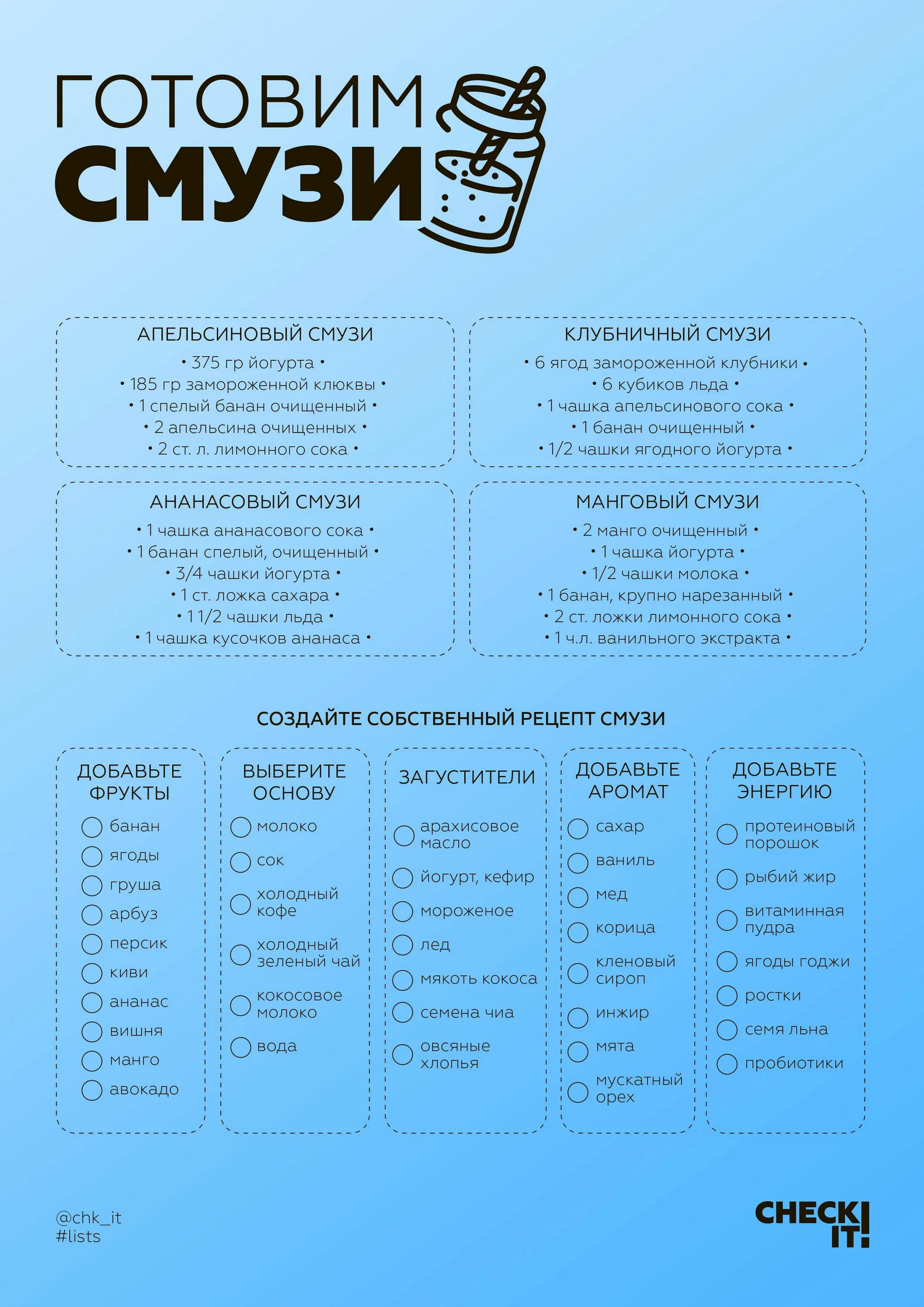 Life checklist. Чек лист. Чек лист мотивация. Чек лист питания и тренировок. Чек-лист для похудения.