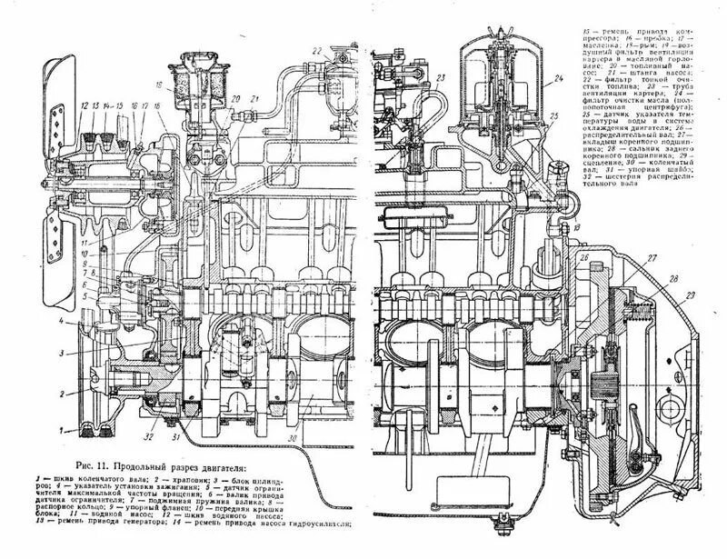 Ремонт двигателя зил. Двигатель ЗИЛ 130 конструкция. Двигатель ЗИЛ 130 схема. Двигатель ЗИЛ 130 В разрезе. Продольный упор двигателя ЗИЛ 130.