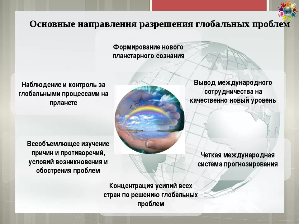 Доклад на тему глобальные проблемы. Основной способ решения глобальных проблем. Пути разрешения глобальных проблем современности. Глобальные проблемы человеч. Основные направления решения глобальных проблем.