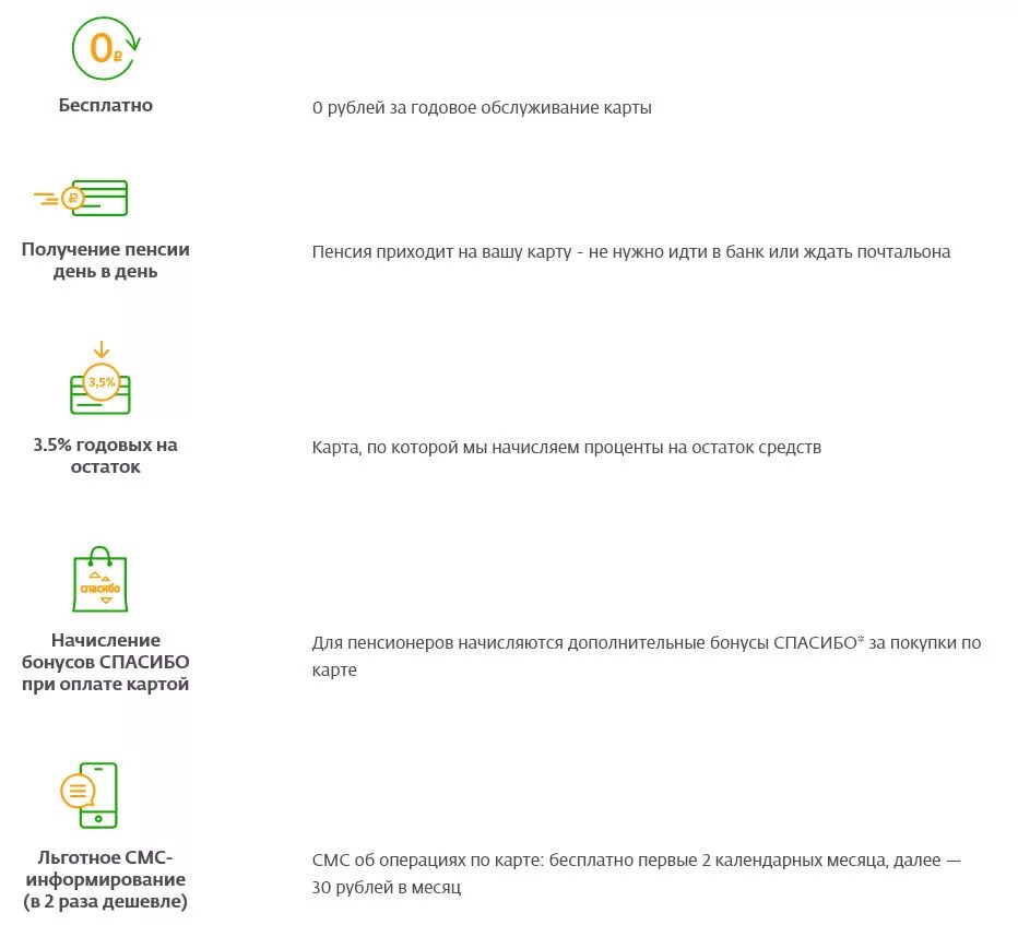 Как перевести пенсию в сбербанк. Карта для пенсии Сбербанка. Банковская карта для получения пенсии. Начисление процентов на карту. Карта мир Сбербанк для пенсионеров.