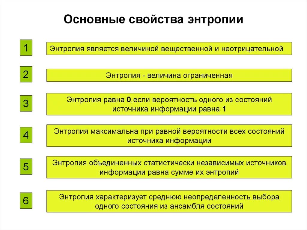 Важными характеристиками системы являются. Основные характеристики энтропии. Свойства энтропии. Основные свойства энтропии. Перечислите основные свойства энтропии..