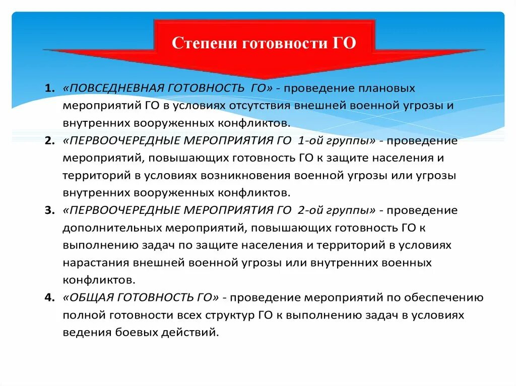 Основные мероприятия проводимые при ведении. Перечислите степени готовности гражданской обороны. Назовите степени готовности органов управления сил го. Степени готовности гражданской обороны и их краткая характеристика. Степени готовности для гражданской обороны РФ.