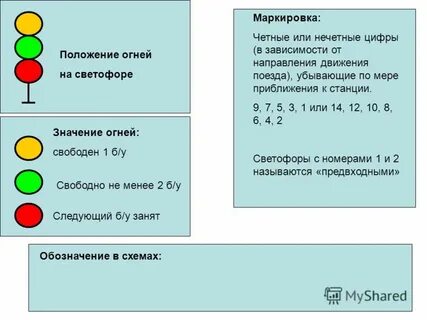 Номер светофора