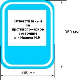 Ответственные размеры