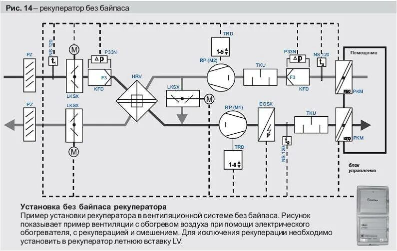 Автоматизация системы кондиционирования воздуха. Схема сборки рекуператора приточно вытяжная система. Приточно вытяжная установка принципиальная схема. Схема приточно-вытяжной вентиляции с рекуператором. Приточно вытяжная система вентиляции схема подключения.