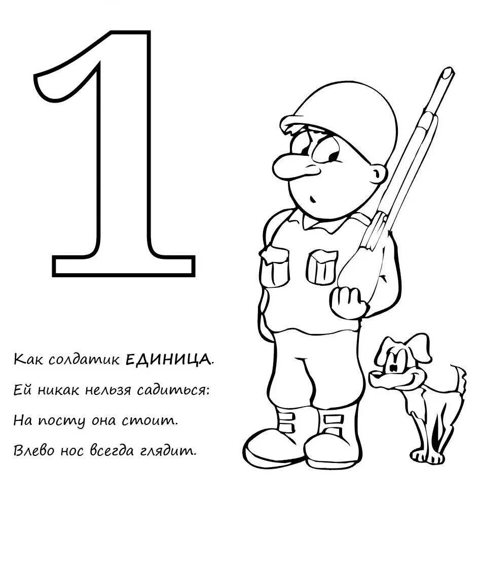 Картинки про цифры. Стих про цифру 1. Стих про цифру один. Цифры в стихах. Стишки про цифры.