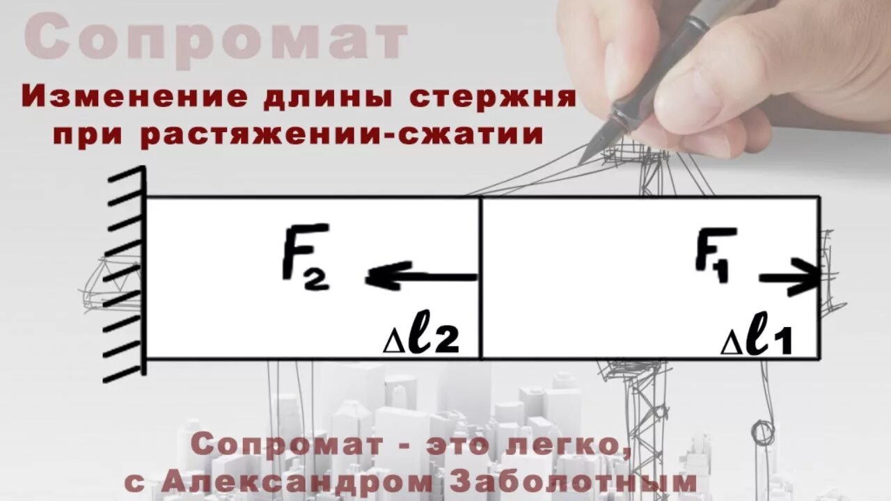 Стержень сопротивление материалов. Растяжение сжатие сопромат. Растяжение стержня сопромат. Удлинение стержня при растяжении-сжатии. Удлинение стержня при растяжении.