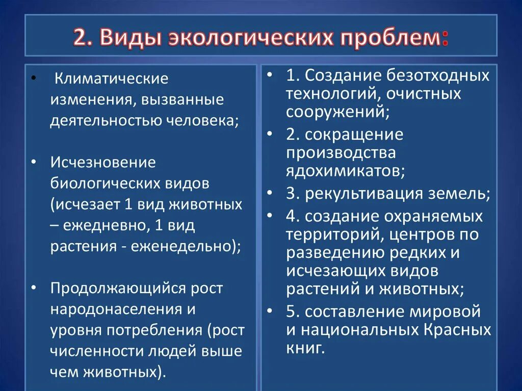 Экологические проблемы вилы. Виды экологических проблем. Виды проблем экологии. Виды локальных экологических проблем.