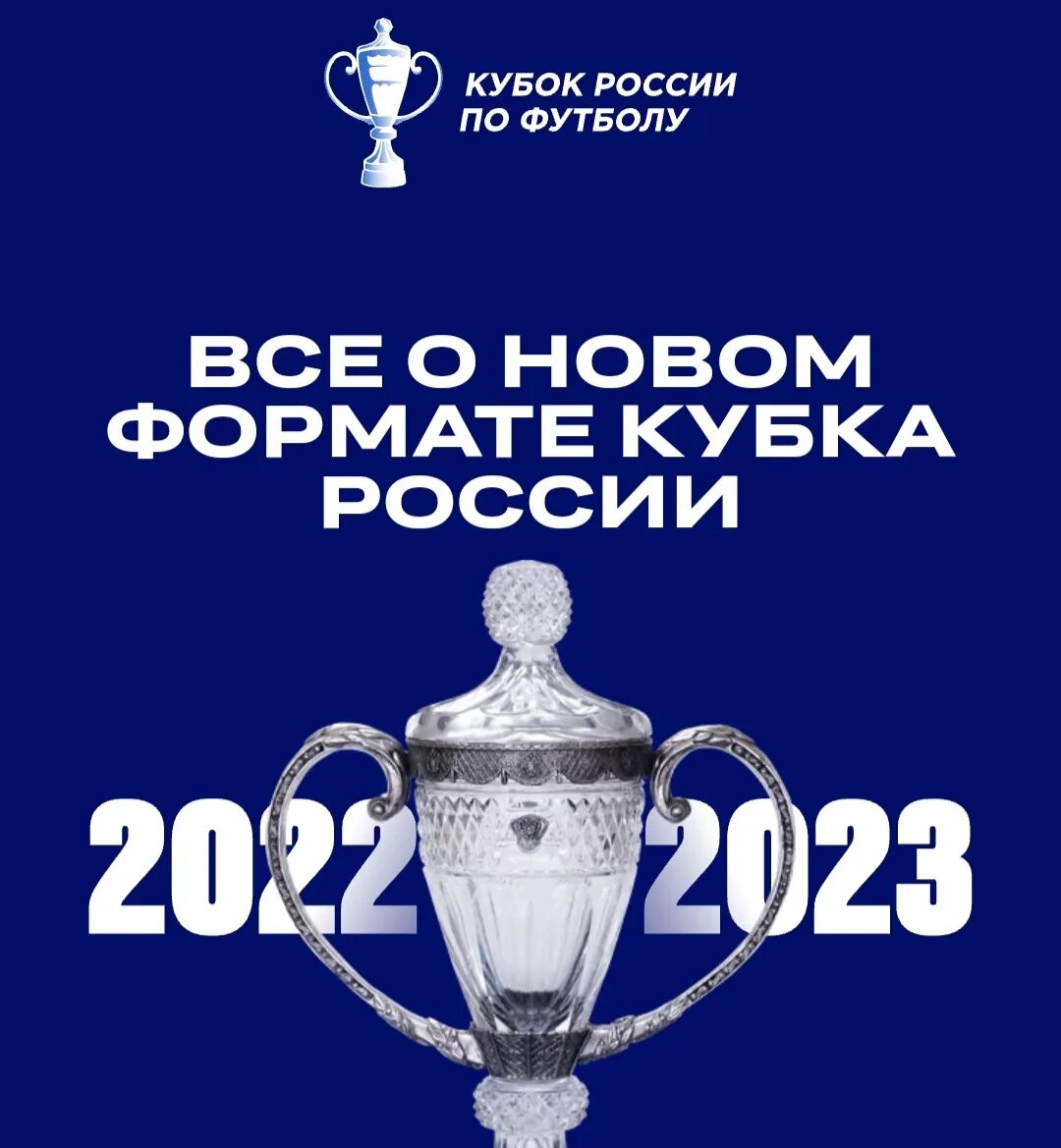 Кубок россии таблица 2022 2023. Кубок России 2022 2023 1/128. Кубок России по футболу 2023. Кубок России по футболу 2022-2023 жеребьевка.