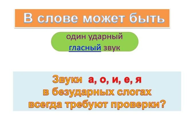 Слова с ударным звуком а. Ударный гласный звук в слове. Ударных гласных в слове может быть. Сколько ударных гласных в слове. Ударная гласная в слове вручить