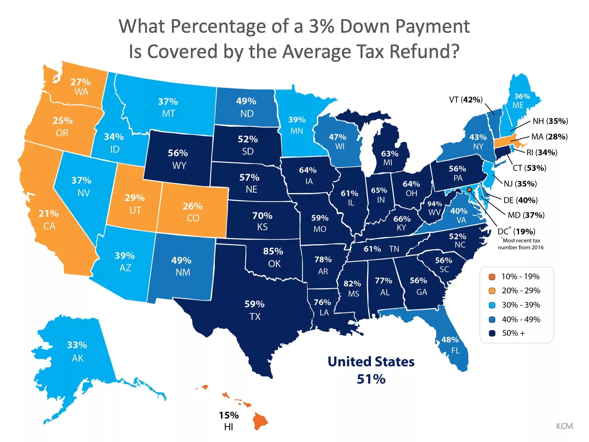 Pay down. Estate Tax by State USA. What si down payment. Refund by.