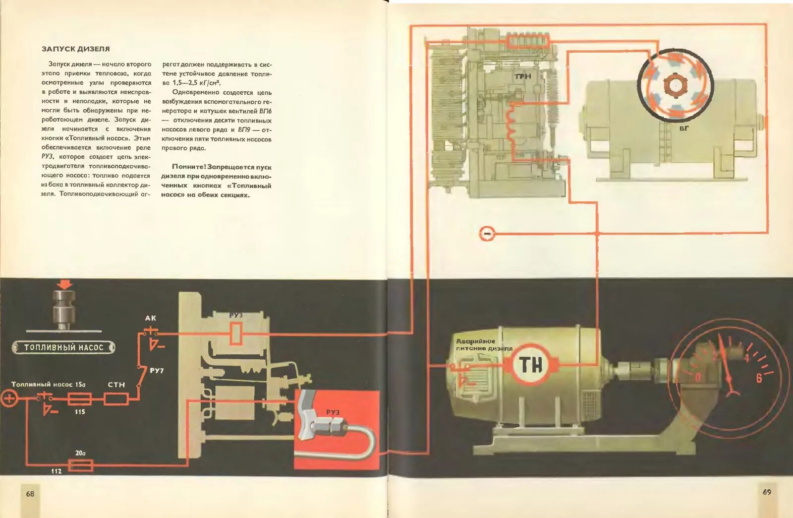 Запуск дизеля воздухом. Цепь пуска дизеля тепловоза ту-2. Электростартерный пуск дизеля. Запуск дизеля. Запуск дизеля тепловоза.