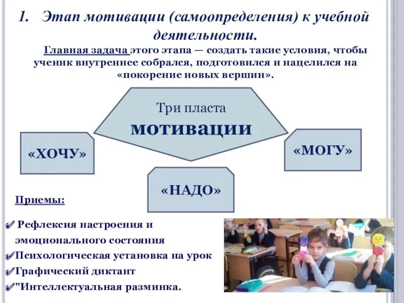 Мастер класс современный урок. Приемы на этапе мотивации на уроке. мотивация к учебной деятельности. этап мотивации к учебной деятельности. мотивация учебной деятельности учащихся.